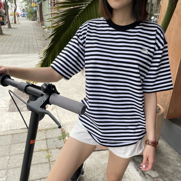 THE NORTH FACE 重磅系列 