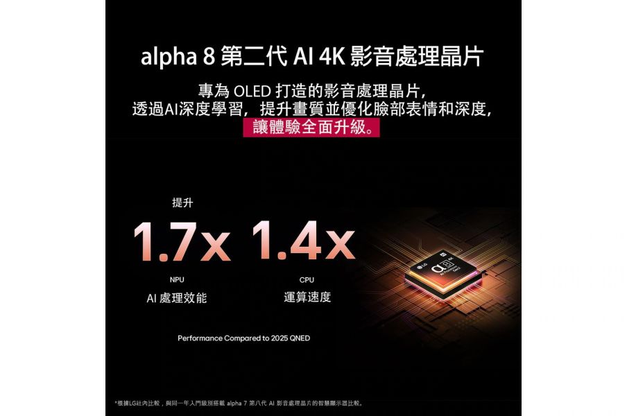 【LG樂金】100吋 4K 120Hz QNED量子奈米  AI物聯網 語音顯示器 (100QNED86AT) 