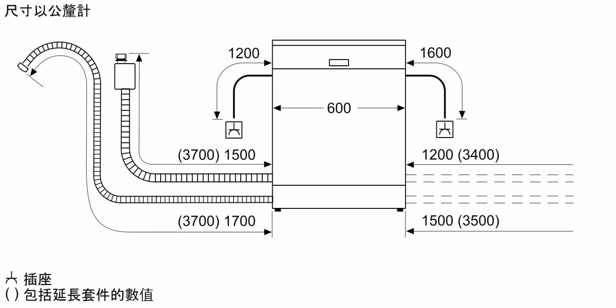 【BOSCH博世】60公分 13人份 110V 獨立式洗碗機 (SMS4HAW00X) BOSCH,博世,獨立式,13人份,110V,60公分,洗碗機 ,SMS4HAW00X