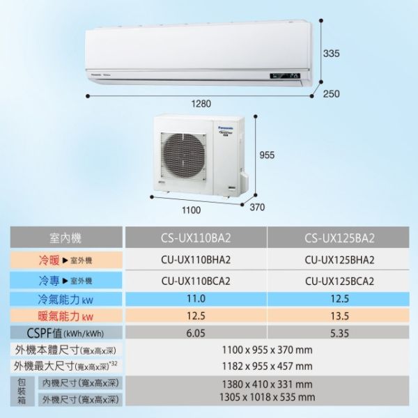 【Panasonic國際牌】15-18坪 UX頂級旗艦型變頻冷暖空調 (CS-UX110BA2+CU-UX110BHA2) CS-UX110BA2,CU-UX110BHA2,UX,冷暖空調,變頻,冷氣,Panasonic,國際牌