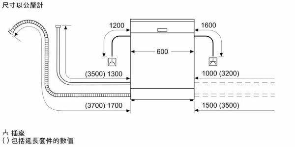 【BOSCH博世】60公分 12人份 獨立式洗碗機 (SMS4ITW00X) 