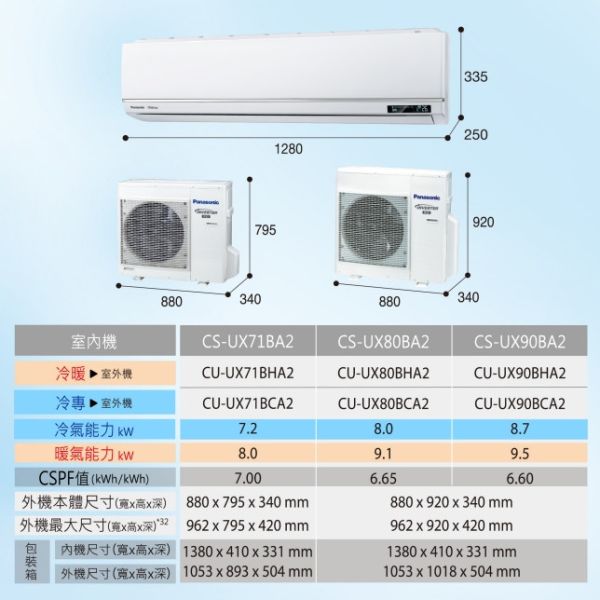 【Panasonic國際牌】12-15坪 UX頂級旗艦型變頻冷暖空調 (CS-UX90BA2+CU-UX90BHA2) CS-UX90BA2,CU-UX90BHA2,UX,冷暖空調,變頻,冷氣,Panasonic,國際牌