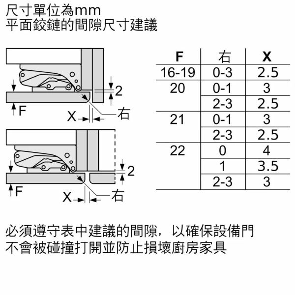 【BOSCH博世】6系列 嵌入式上冷藏下冷凍冰箱 (KIN86AD31D) 
