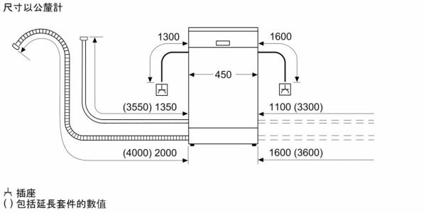 【BOSCH博世】45公分 9人份 全嵌式洗碗機  (SPV2IKX00X) BOSCH,博世,獨立式,14人份,110V,60公分,洗碗機
