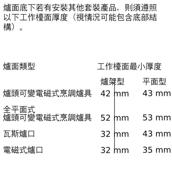 【BOSCH博世】8系列嵌入式蒸爐 (CDG634AS0) 