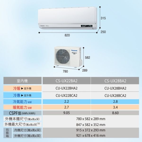 【Panasonic國際牌】3-5坪 UX頂級旗艦型變頻冷暖空調 (CS-UX28BA2+CU-UX28BHA2) CS-UX28BA2,CU-UX28BHA2,UX,冷暖空調,變頻,冷氣,Panasonic,國際牌