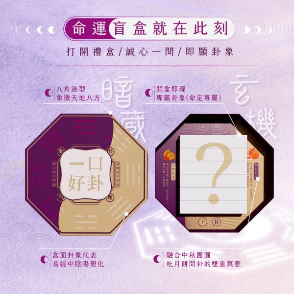 【雨揚珍品】月來月好嚐見易經卦象丨一口好卦禮盒 