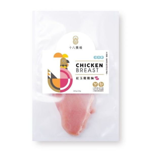【十八養場】 鮮嫩低脂組合：雞胸肉300gx5包+紅玉雞里肌300gx5包 水果