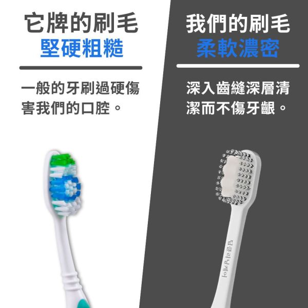 【dycrol戴可】 新升級款 敏感專用極細超柔 萬毛牙刷 兩支/組_兩組_三組_十組 