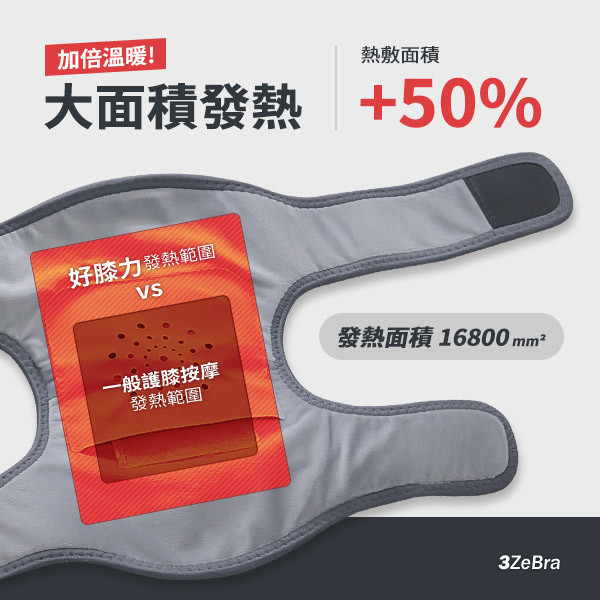 【3ZeBra】好膝力｜溫感膝部按摩器_1入/2入 
