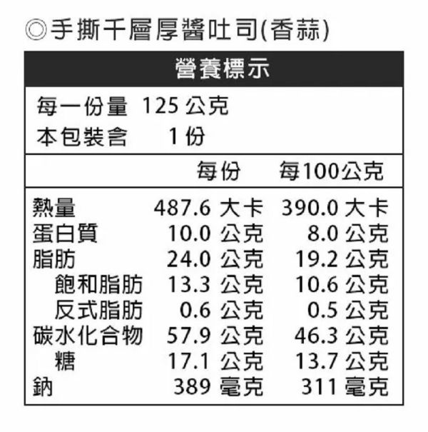 【振頤軒】厚醬手撕千層吐司125g 