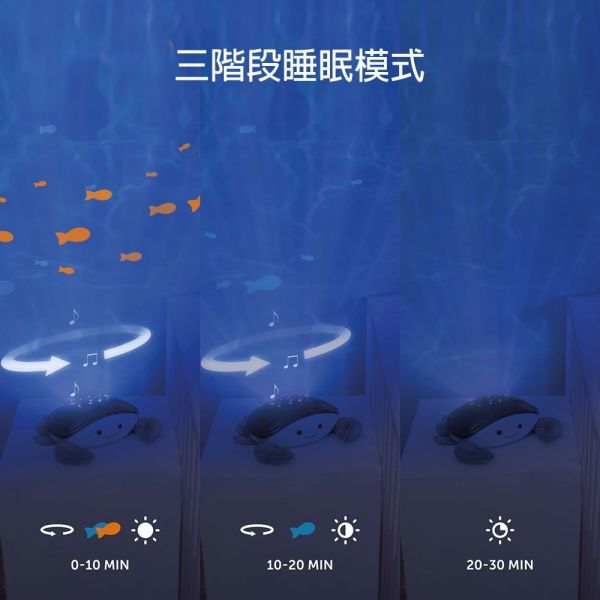 【荷蘭ZAZU】蟹蟹好朋友 