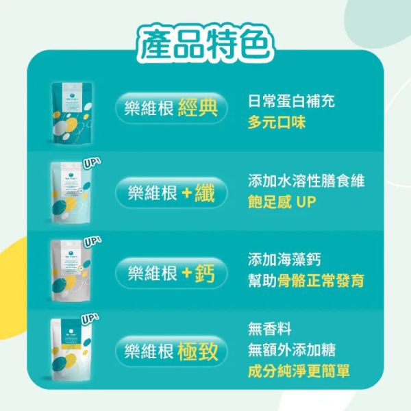 THE VEGAN 骨力植物高鈣優蛋白_1KG/袋裝(贈咔滋脆2包)_燕麥奶 