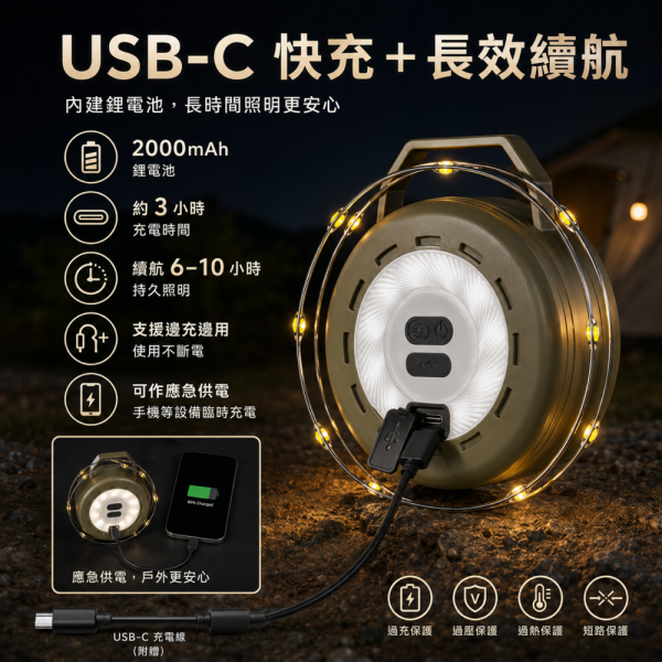 二合一LED露營燈 露營燈,LED露營燈,戶外燈,露營照明,露營用品,露營裝備,氛圍燈,戶外照明