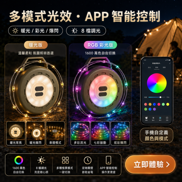 二合一LED露營燈 露營燈,LED露營燈,戶外燈,露營照明,露營用品,露營裝備,氛圍燈,戶外照明