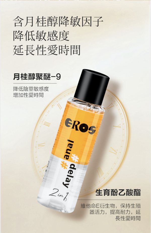 德國 Eros 2in1 後庭舒緩+延時雙效潤滑液 