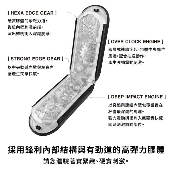 TENGA 0 GRAVITY  重力電動 順暢抽送 (買一送一優惠中) TENGA FLIP 0 GRAVITY 雙馬達