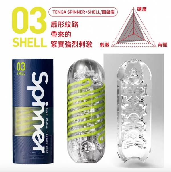 [現貨不用等] Tenga Spinner 003 圓盤盾 