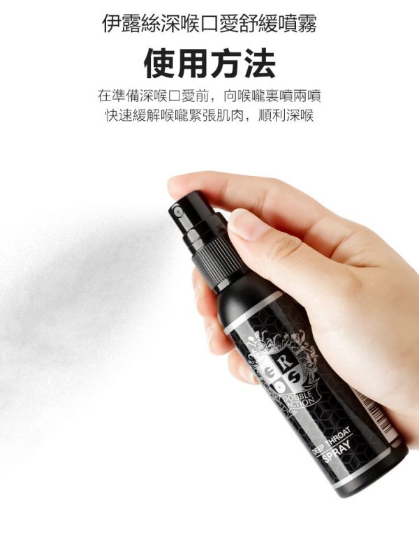 德國 Eros 深喉舒緩噴霧 50ml Double Action Deep Throat Spray 