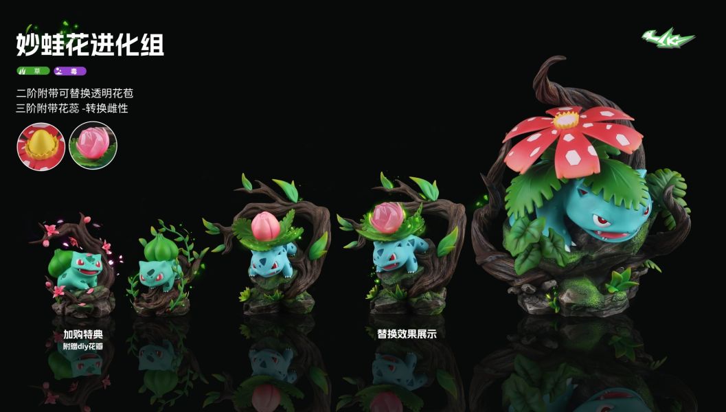 SK 寶可夢 1/20 妙蛙花進化組(雙配色) 