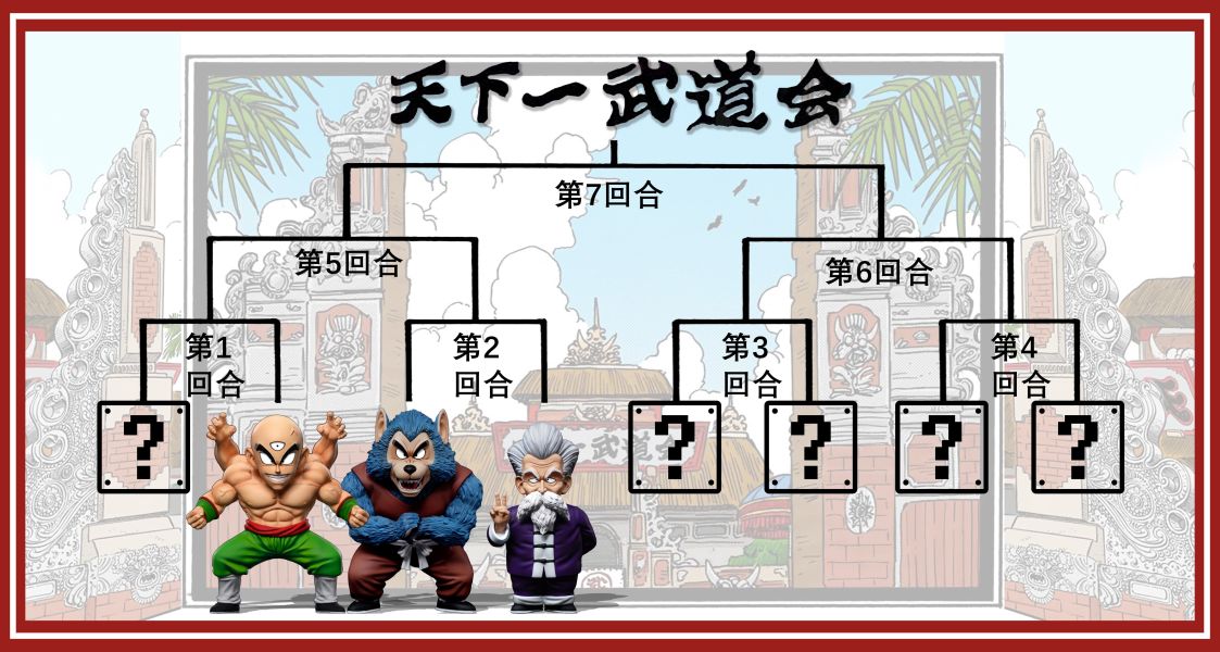 【補款】C-STUDIO 龍珠 童年武道會篇-男狼 