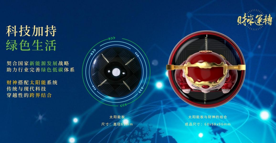 財來運轉 太陽能車載擺件 新年春節禮品 
