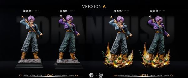 【補款】燼墟Ember Ruins×Space Realm Studio 不浪的賽亞人特蘭克斯 