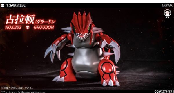 汪汪studio 豐緣三神-古拉頓 1/20圖鑑系列 