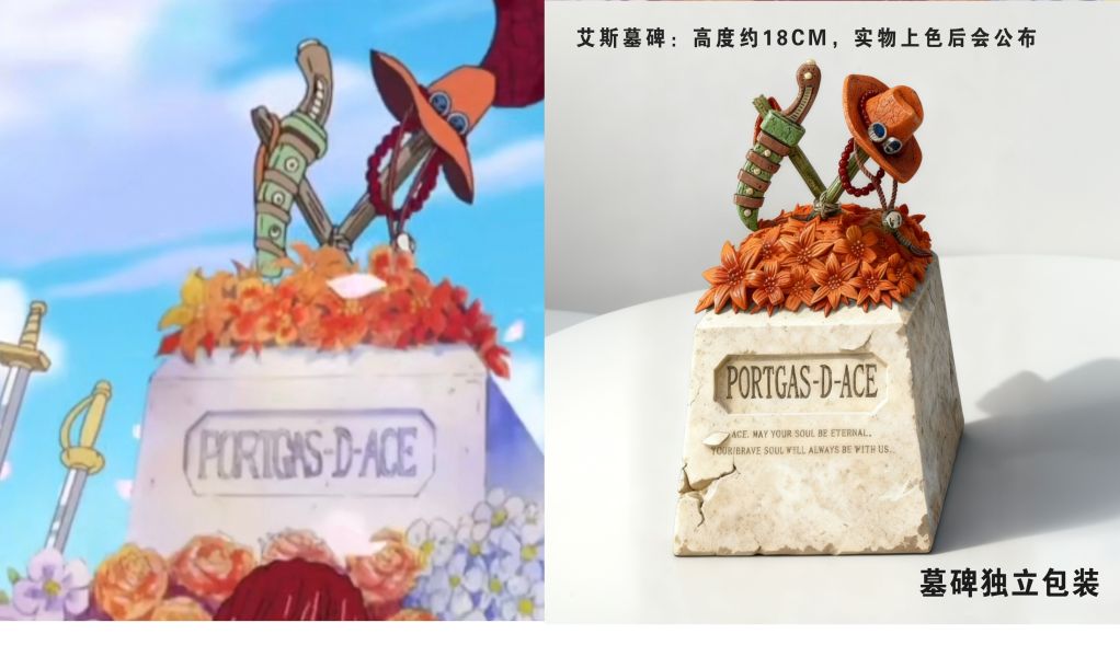 Fast Studio 頂上戰爭 艾斯最後的告別 