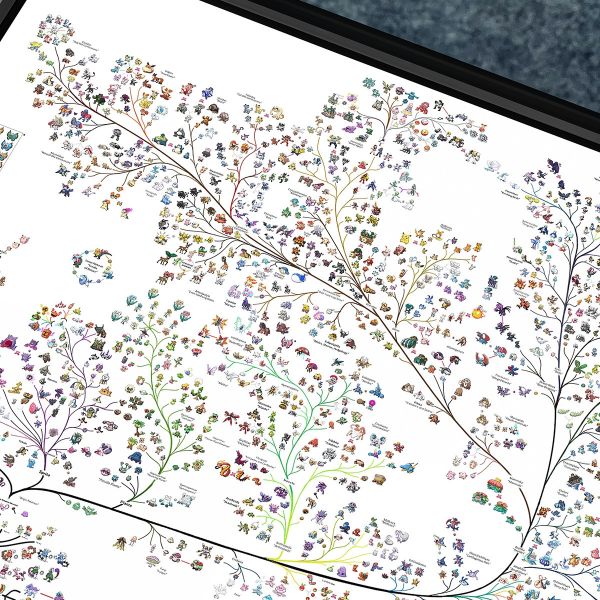 千鳥社《寶可夢生命樹》皮卡丘噴火龍小智裂空座全家福裝飾畫 