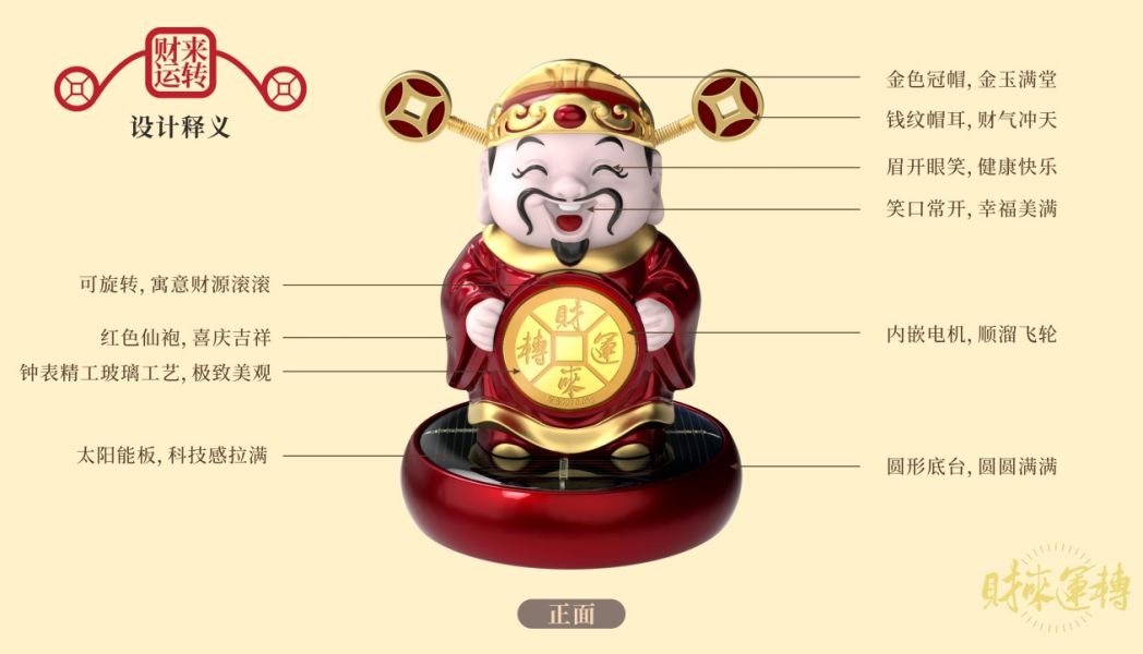 財來運轉 太陽能車載擺件 新年春節禮品 