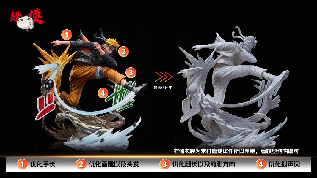 【補款】Supermodel超模 Studio 鳴人救場 