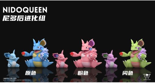 玩得Wonder studio 尼多後進化組 