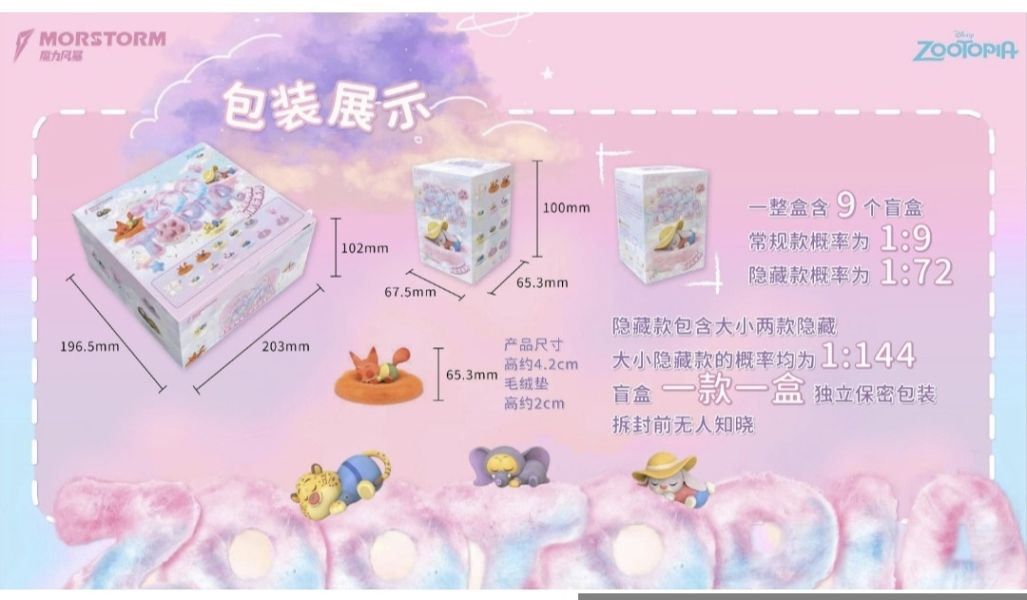 正版授權 morstorm魔力風暴 瘋狂動物城趴趴樂系列 