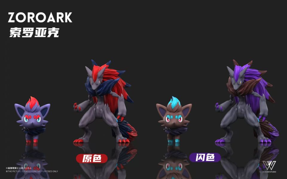 玩得Wonder studio 索羅亞克進化組 