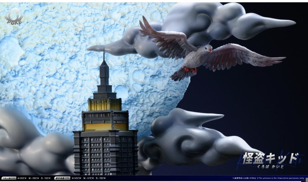 poke破殼工作室 第一彈 怪盜基德 