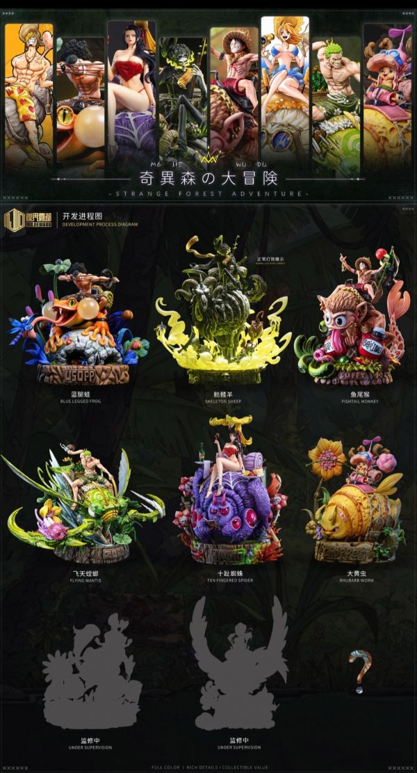 【補款】模界霧都MJ Studio 奇異森林大冒險第五彈 索大&飛天螳螂 