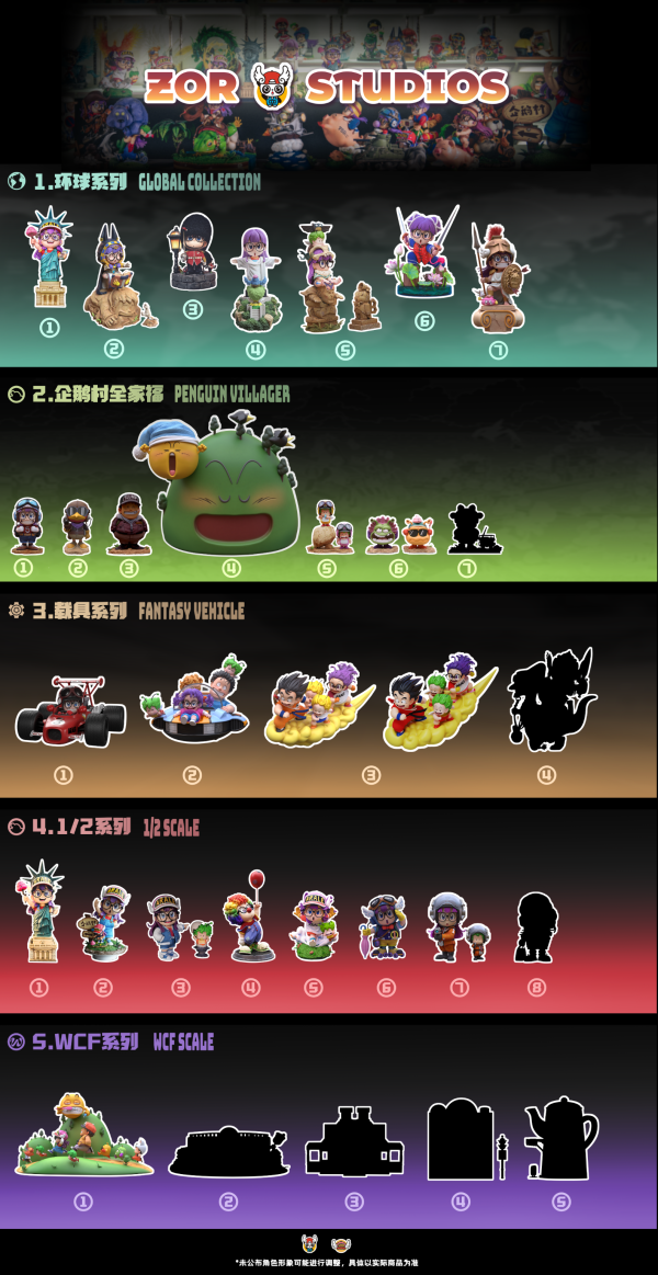 【補款】ZOR-Studios 環球系列 雅典娜阿拉蕾-希臘 