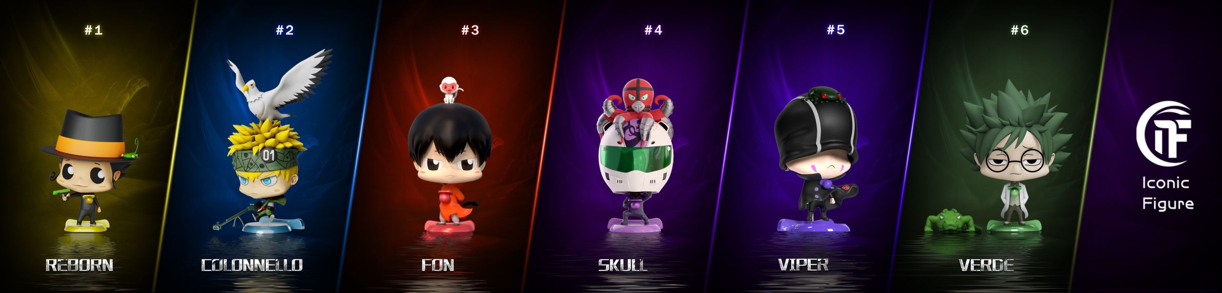 【補款】IF工作室 家庭教師彩虹之子系列第六彈 威爾帝 