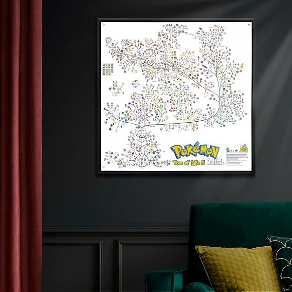 千鳥社《寶可夢生命樹》皮卡丘噴火龍小智裂空座全家福裝飾畫 