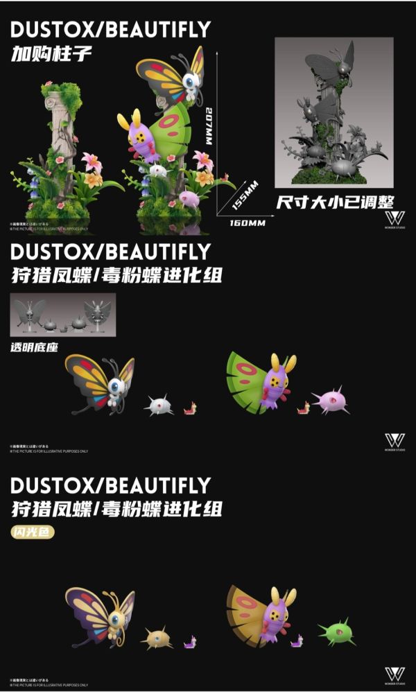 玩得Wonder studio 毒粉蛾/狩獵鳳蝶進化組 