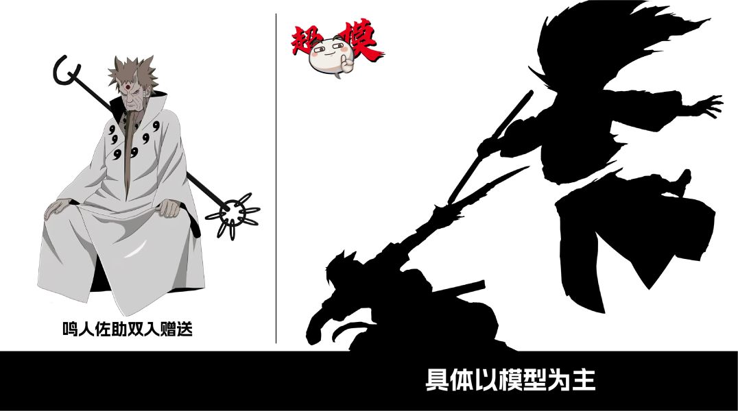 【補款】Supermodel超模 Studio 鳴人救場 