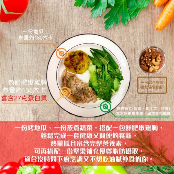 【香料馬告】舒肥嫩雞胸│拆袋即食包│小包裝120g±5%│大包裝180g±5%│【鮮食拼圖】完整均衡每一餐 舒肥,雞胸肉,健身,低溫烹調,高蛋白,拆封即食,減肥.瘦身,增肌減脂