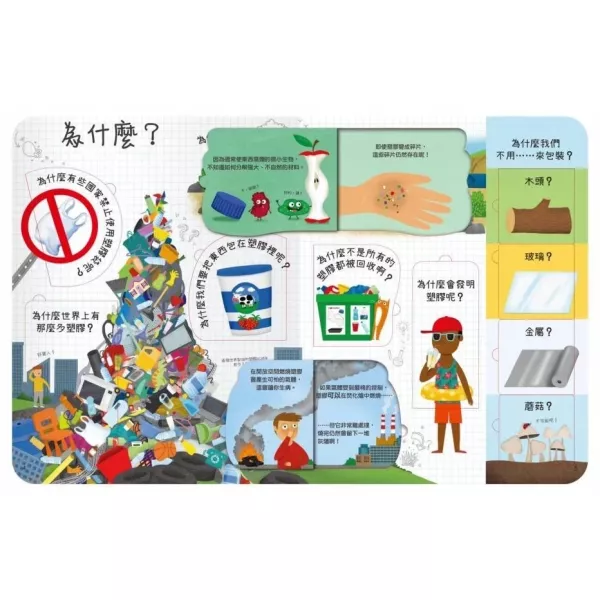禾流/想問什麼翻翻書-關於感覺你想知道什麼？、關於藝術你想知道什麼？、關於塑膠你想做什麼、關於長大你想問什麼？ 禾流/想問什麼翻翻書-關於感覺你想知道什麼？、關於藝術你想知道什麼？、關於塑膠你想做什麼、關於長大你想問什麼？