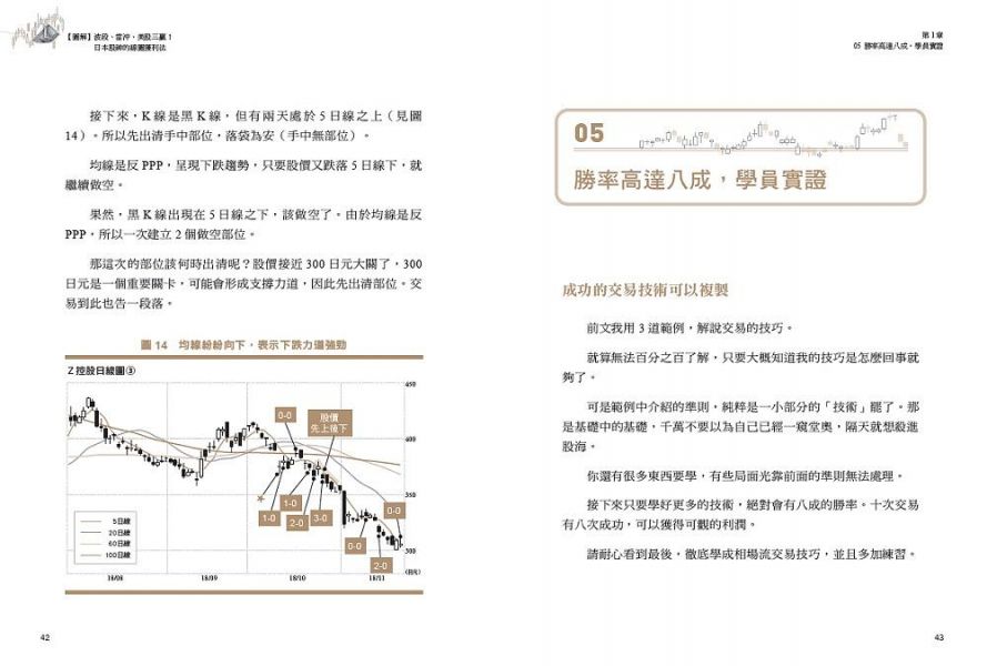 采實 圖解波段．當沖．美股三贏! 日本股神的線圖獲利法: 97張圖X5種獨門技法X3大判讀關鍵, 讓你一出手就有8成勝率, 高效累積千萬資產! 