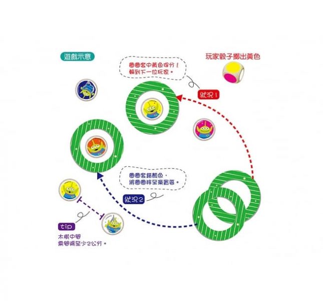 東雨【迪士尼益智教具】圈圈套圈圈 (玩具總動員系列) 