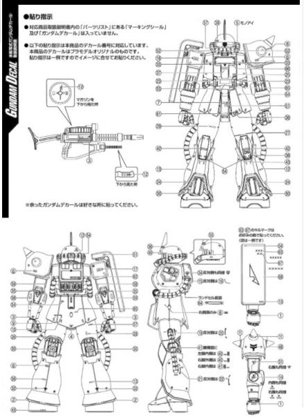 EVO-MG 1/100 MG MS-06JS 量產型薩克 II Ver.2.0 綠薩克 II 專用水貼 EVO-MG 1/100 MG MS-06JS 量產型薩克 II Ver.2.0 綠薩克 II 專用水貼,鋼彈水貼,模型水貼,水貼