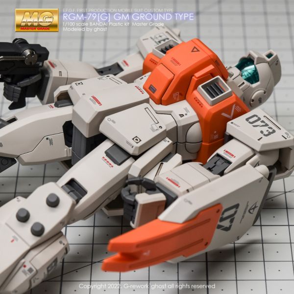  炎水貼 GHOST MG 08MS小隊 RX-79 G 陸戰型吉姆 GM CGMG54  炎水貼 GHOST MG 08MS小隊 RX-79 G 陸戰型吉姆GM CGMG54
