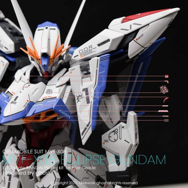 炎水貼 GHOST MG 星蝕鋼彈 專用水貼 CGMG38 炎水貼 GHOST MG 星蝕鋼彈 專用水貼 CGMG38
