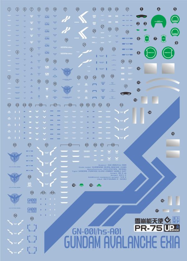 EVO水貼 RG 1/144 雪崩能天使  螢光 高清晰 專用水貼 EPR75 EVO水貼 RG 1/144 雪崩能天使  螢光 高清晰 專用水貼 EPR75